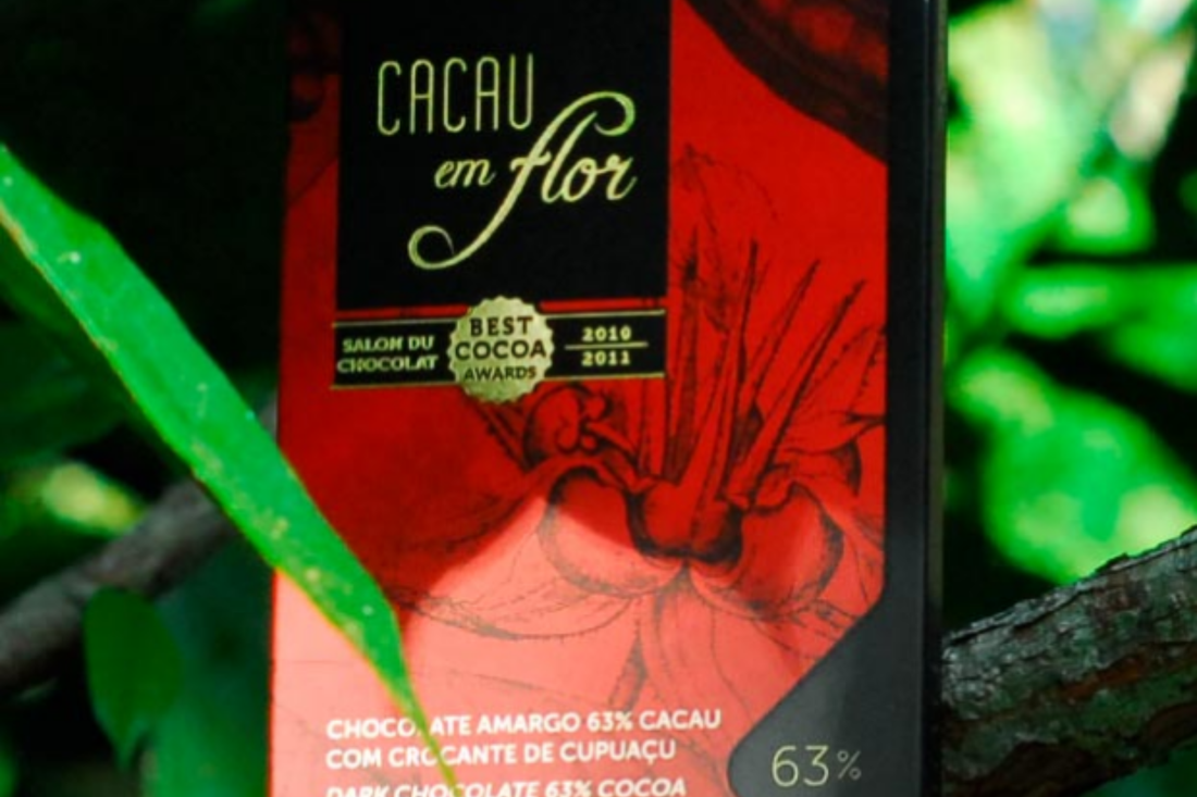 Produção Sustentável